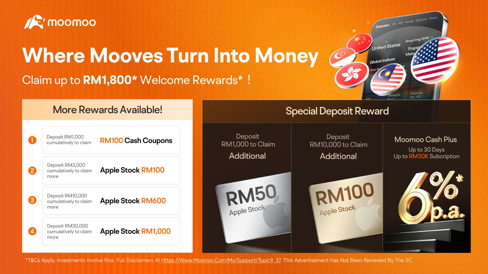 Moomoo welcome rewards: up to RM 1,800 in cash coupons, Apple stock, and 6% p.a. Cash Plus up to 30 days